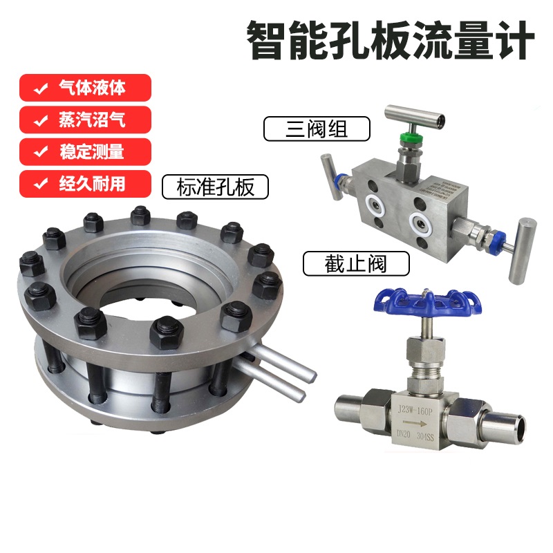 孔板变形的原因及功能划分?