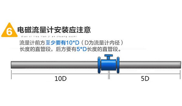 电磁流量计-铂睿测控